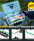 Open tackle box from Waterproof Fishing Backpack With Tackle Boxes, Pliers, Lip Gripper, Lures And Rod Holder showing compartments on water's edge.