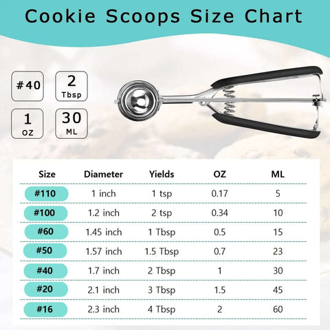 Size chart showcasing the Two Tablespoon Cookie Dough Scoop For Baking Size 40 With Spring Loaded Mechanism and Comfortable Grip.