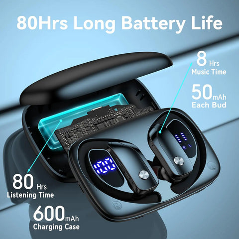 Wireless Earbuds Bluetooth Headphones With 80 Hour Playtime In Charging Case LED Display Over Ear Hook Microphone Stereo Sound