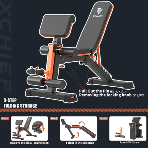 Adjustable Weight Bench With 1000 Lbs Capacity, Heavy Duty Foldable Home Gym Bench showing 3-step folding process
