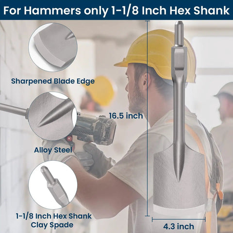 65A Shank Clay Spade Jackhammer Shovel Bit 4.3 By 16.5 Inch Alloy Steel Demolition Tool For Concrete Removal Thinset Scraping