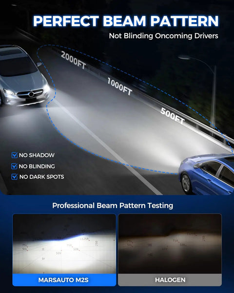 Beam pattern of Beast Mode Bright 9005 9006 LED Bulbs Kit showing light coverage up to 2000ft.