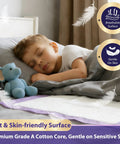 Legit Heavy Duty Disposable Underpads 36X36 Inches 50 Pack Super Soak Adult Pee Pads for Seniors and Pets on a bed.