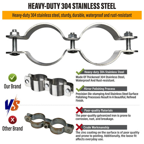 Beefy Heavy Duty 304 Stainless Steel Chain Link Fence Panel Clamps showing brand comparison and rust resistance features.
