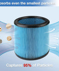 High Performance Vacuum Cartridge Filter For Five To Sixteen Gallon Wet Dry Vacuums With Nanofiber Filtration Reusable One Pack absorbs particles