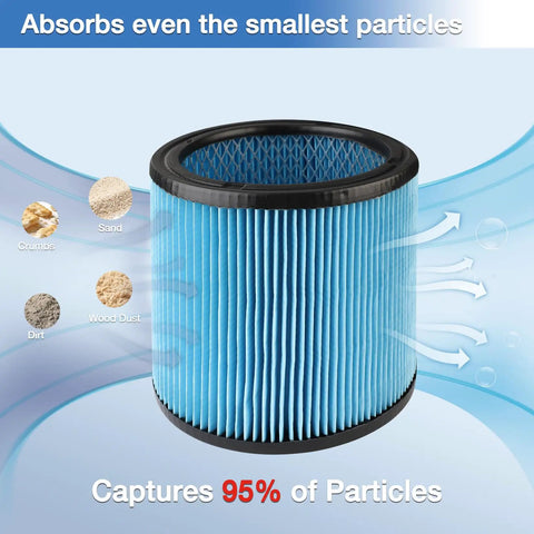 High Performance Vacuum Cartridge Filter For Five To Sixteen Gallon Wet Dry Vacuums With Nanofiber Filtration Reusable One Pack absorbs particles
