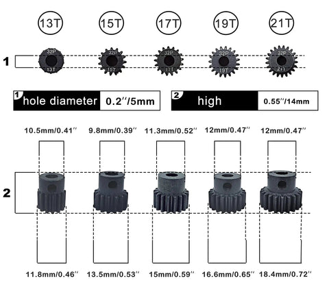Diagram of Beefy 32P 5mm Hardened Metal Pinion Gear Set With 3.175mm Coupler for RC showing dimensions and 13T-21T gears