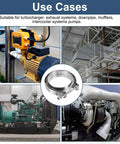 Two Piece V Band Clamp With Flange 3.75 Inch Stainless Steel Exhaust Clamp Kit shown with industrial use cases