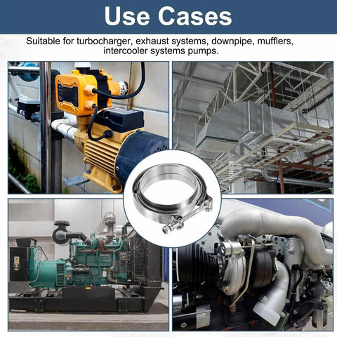 Two Piece V Band Clamp With Flange 3.75 Inch Stainless Steel Exhaust Clamp Kit shown with industrial use cases