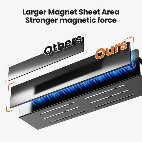 Comparison of magnetic strength for Super Wide Magnetic Fridge Organizer Metal Spice Rack 16.9 Inch Heavy Duty Adjustable.
