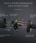 Exploded view of Beast Mode Ccs To Nacs Adapter For Tesla Model 3 X Y S Plus showing internal components and connectors.