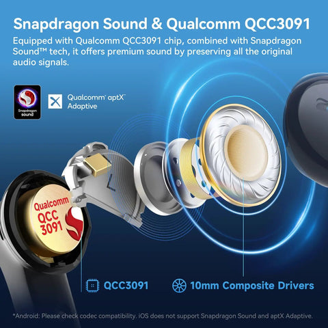 Exploded view of Air Pro 4 Wireless Earbuds Qualcomm QCC3091 chip and 10mm composite drivers with Snapdragon Sound.