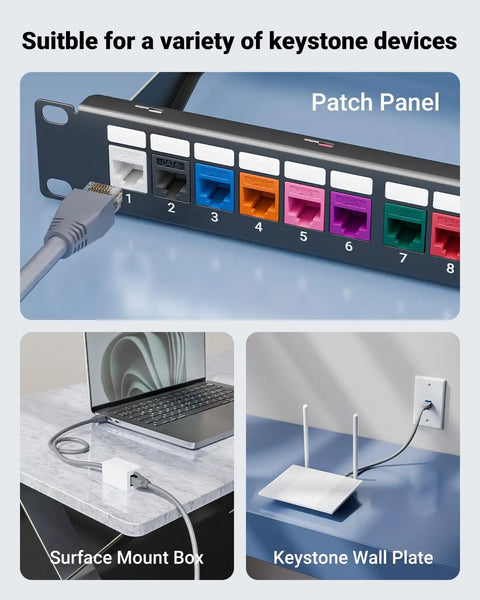 Patch panel, surface mount box, and keystone wall plate with Double Female Cat6 RJ45 Keystone Coupler Inline Ethernet Extender 5 Pack installed