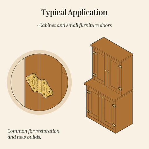 Slick Polished Nickel Butterfly Hinges For Cabinets And Cupboards Legit Surface Mount Decorative Hardware Rock Solid Steel Build Smooth Action Vintage Charm Pack Of Two application on small furniture doors.