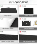 Top Shelf 10 Pack Sound Dampening Panels 48 X 24 Inch Black Acoustic Wall Tiles comparison image showing features like larger panels and self-adhesive design.
