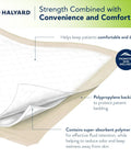 Hella Soft Disposable Underpads For Adults And Elders Xxl Leakproof Incontinence Bed Pads 30By30 Beige showing polypropylene backing and absorbent core.