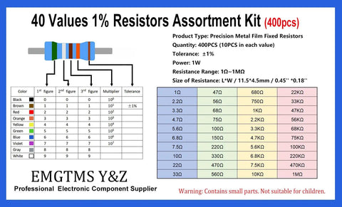 Diagram of One Watt Metal Film Resistor Kit With Forty Distinct Values And Four Hundred Pieces From One Ohm To One Megohm Plus One Percent Tolerance.