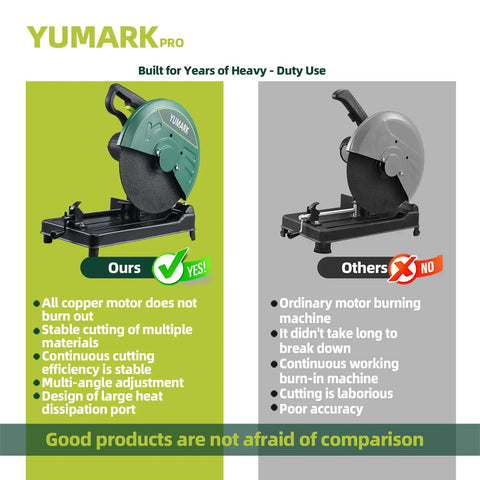 Comparison of Yumark Pro heavy duty 2200W 3800RPM abrasive chop saw with competitor showcasing advantages for metal cutting
