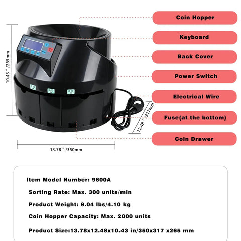 Pro Coin Counter And Sorter Machine For Home Or Biz, Fast 300 Coins Per Minute, Five-Bin Sorting, black unit with labeled parts.