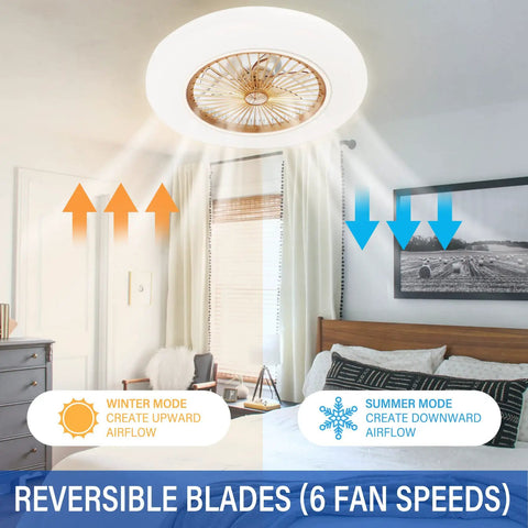 22 Inch Ceiling Fan With Light in a bedroom, showing airflow direction for reversible blades and 6 speed settings.