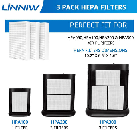 R Replacement Filter 3 Pack For Honeywell HPA Series Air Purifiers, showing compatibility with HPA090, HPA100, HPA200, and HPA300.