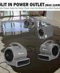 1/4 HP Air Mover With 1000 CFM Two Speed Carpet Dryer And Floor Fan in use drying a wet floor, durable rotomold housing