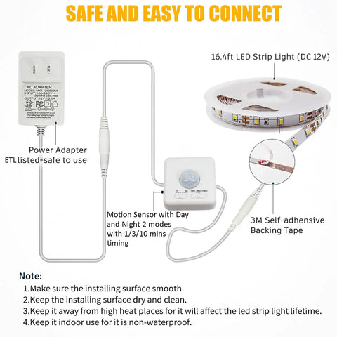 Diagram of Motion Activated LED Light Strip 16.4ft With Day Or Night Modes showing power adapter, sensor, and adhesive backing