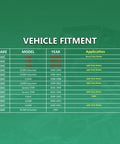 Vehicle fitment chart for GMC models including C1500, Suburban, Yukon, and C2500 from 1991 to 2002 with brake applications.