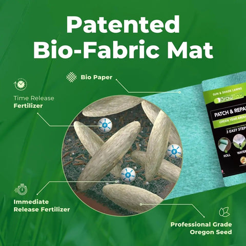 Biodegradable Grass Seed Mat Roll For Lawns And Shade, 100 Sq Ft Green Year Round, Seed And Mulch In One, Easy Roll Out Lawn Solution For Dog Patches, No Fake Grass, Just Water And Grow