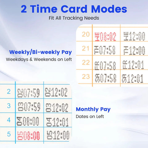 Two time card modes for Plug And Play Crew Attendance Clock Featuring Auto Align Punch System With Fifty Standard Cards.