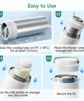 Instructions for using the Double Wall Vacuum Insulated Breast Milk Cooler for easy milk transport and storage.