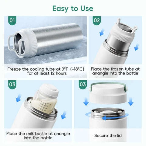 Instructions for using the Double Wall Vacuum Insulated Breast Milk Cooler for easy milk transport and storage.