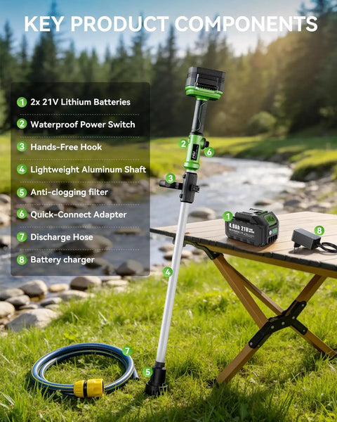 21V Cordless Water Transfer Pump With Dual 4.0Ah Batteries Portable Submersible Sump Pump components displayed on grass