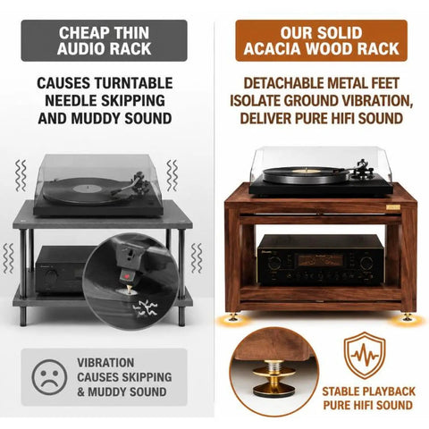 Comparison of audio racks, with left showing issues and right showing Two To Three Tier AV Media Stand With Shock Absorbing Feet.
