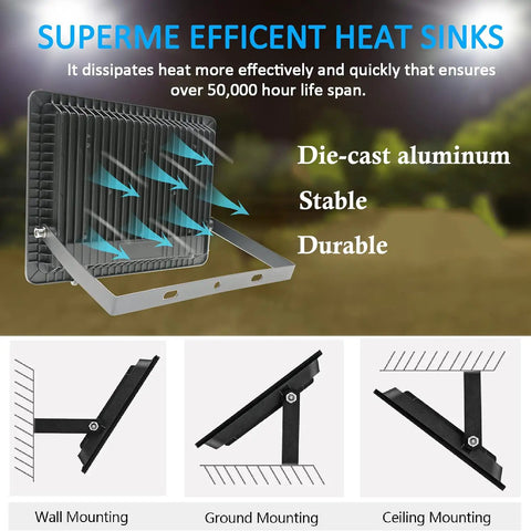 2 Pack 150W LED Flood Lights Outdoor IP66 Waterproof Security Floodlights 15000 Lumens 6000K Daylight White 1000W Equivalent For Yard Garden Court Garage Arena with die-cast aluminum heat sink and mounting options.