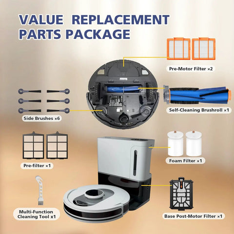 Heavy Duty Pro Grade Replacement Parts Kit For AI Vacuum Cleaners Compatible With AV2501S AV2511AE showing parts layout