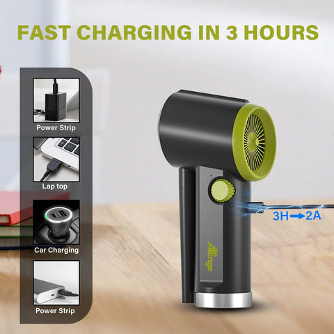 Electric Cordless Air Duster Handheld With Stepless Speed, 41000 RPM Motor, 6000mAh Battery, Type-C Fast Charge, Includes Nozzle