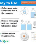 Step-by-step guide for Easy DIY Arsenic Water Test Kit showing mixing cap and test cap with instructions.
