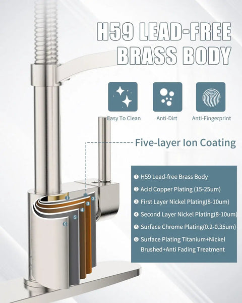 All In One Kitchen Faucet With Soap Dispenser And Pull Down Sprayer Dual Function Spray Head With Deck Plate Nickel Brushed Finish, cutaway view showing brass body and ion coating.