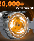 Close-up of Retractable Garden Hose Reel mechanism showing durability and cycle rotation arrows