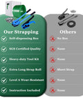 High Grade Pallet Strapping Kit That Slaps Includes 5 8 Inch 1000 Ft PET Strap Roll, steel seals, manual sealer, and ratchet tensioner.