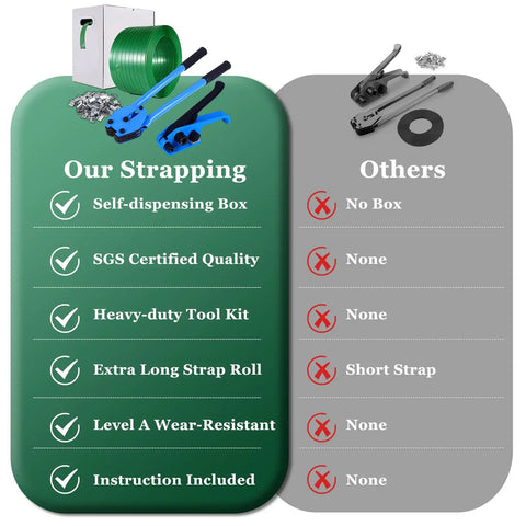 High Grade Pallet Strapping Kit That Slaps Includes 5 8 Inch 1000 Ft PET Strap Roll, steel seals, manual sealer, and ratchet tensioner.