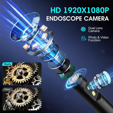 Dual Lens Endoscope Camera With Light Pro Grade HD 1920P Borescope For Pipes And Car Repairs, 4.3 Inch LCD, IP67 Waterproof, 16.4 Ft Semi-Rigid Cable, 8 LED Lights, 32GB Card Included. exploded lens view