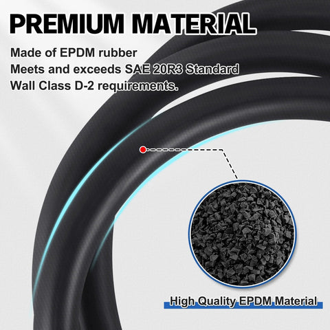 5/8 inch heater hose for coolant, 20 ft, black EPDM rubber with blue inner lining; EPDM material close-up