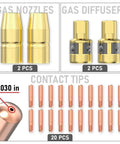 MIG Welding Gun Accessory Kit With.030 Inch Tips Nozzles And Diffusers For Miller Millermatic M100 M150 And Hobart H9 H10 Torches