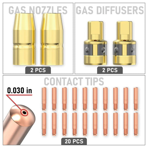 MIG Welding Gun Accessory Kit With.030 Inch Tips Nozzles And Diffusers For Miller Millermatic M100 M150 And Hobart H9 H10 Torches
