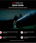Man using Beefy 1000 Lumen Rechargeable LED Tactical Flashlight With 1640 Feet Range Adjustable Beam Dual Modes XML Cree LEDs