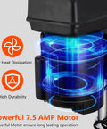 Beast Of A Floor Drill Press With A 13 Inch Swing, 7.5 Amp 120V Power motor highlighting heat dissipation and durability