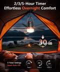 20 Inch Canopy Fan With Lights For Camping And Outdoors hanging in tent, featuring 20000mAh battery, 4 speeds, dimmable light, brushless motor
