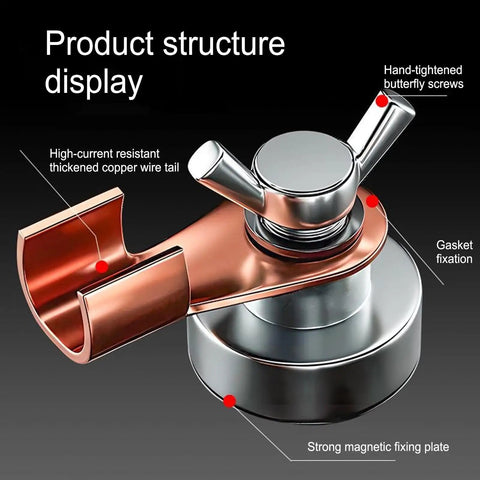 Sturdy Welding Ground Clamp With Powerful Magnetic Base And High Current Copper Terminal Holder For Heavy Duty Stable Jobs details showing copper wire tail and magnetic fixing.